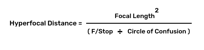 Hyperfocal Distance Chart Full Frame